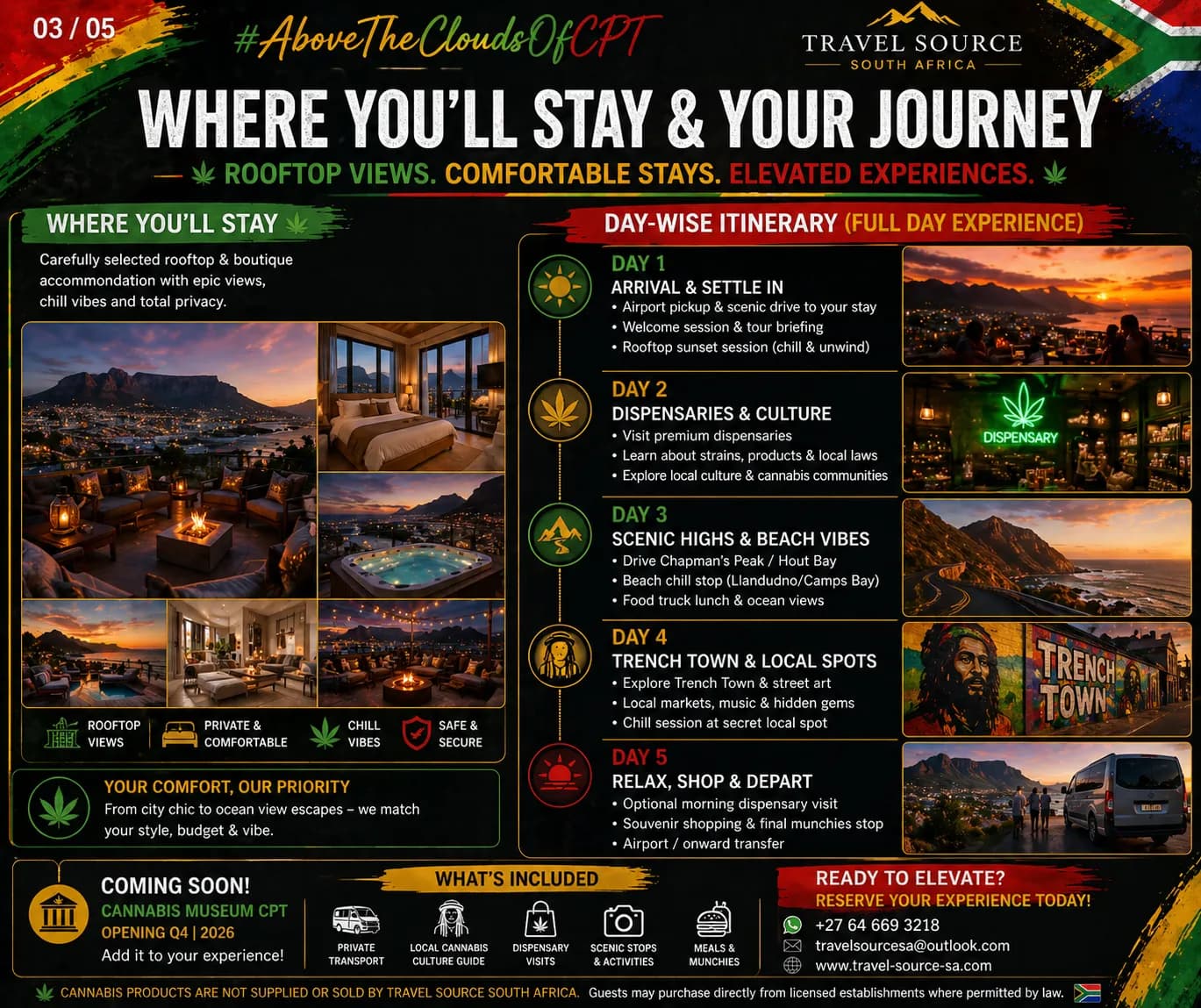 Where You Stay & Your Journey
