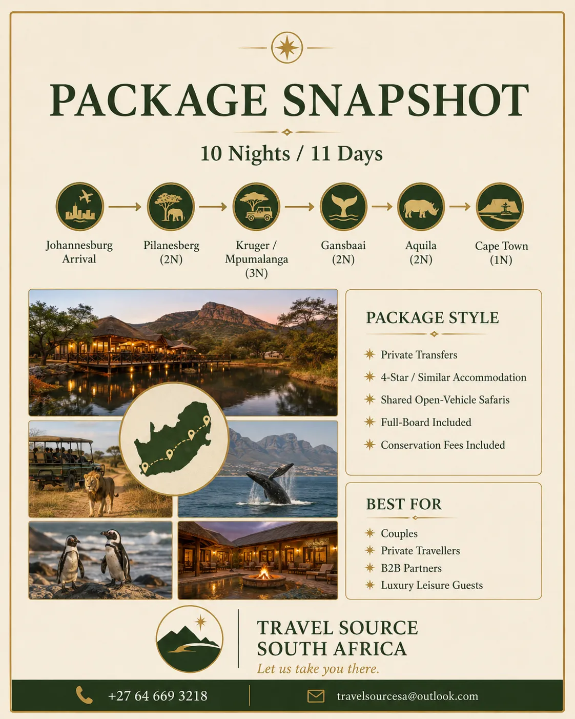 Package Snapshot