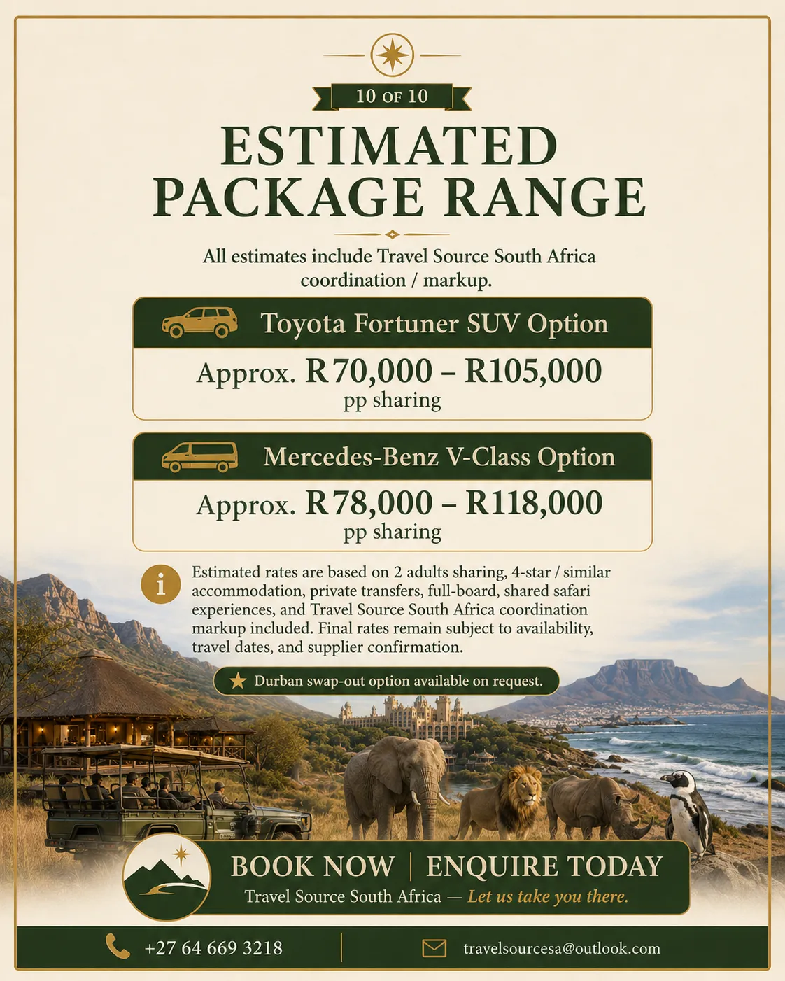 Estimated Package Range
